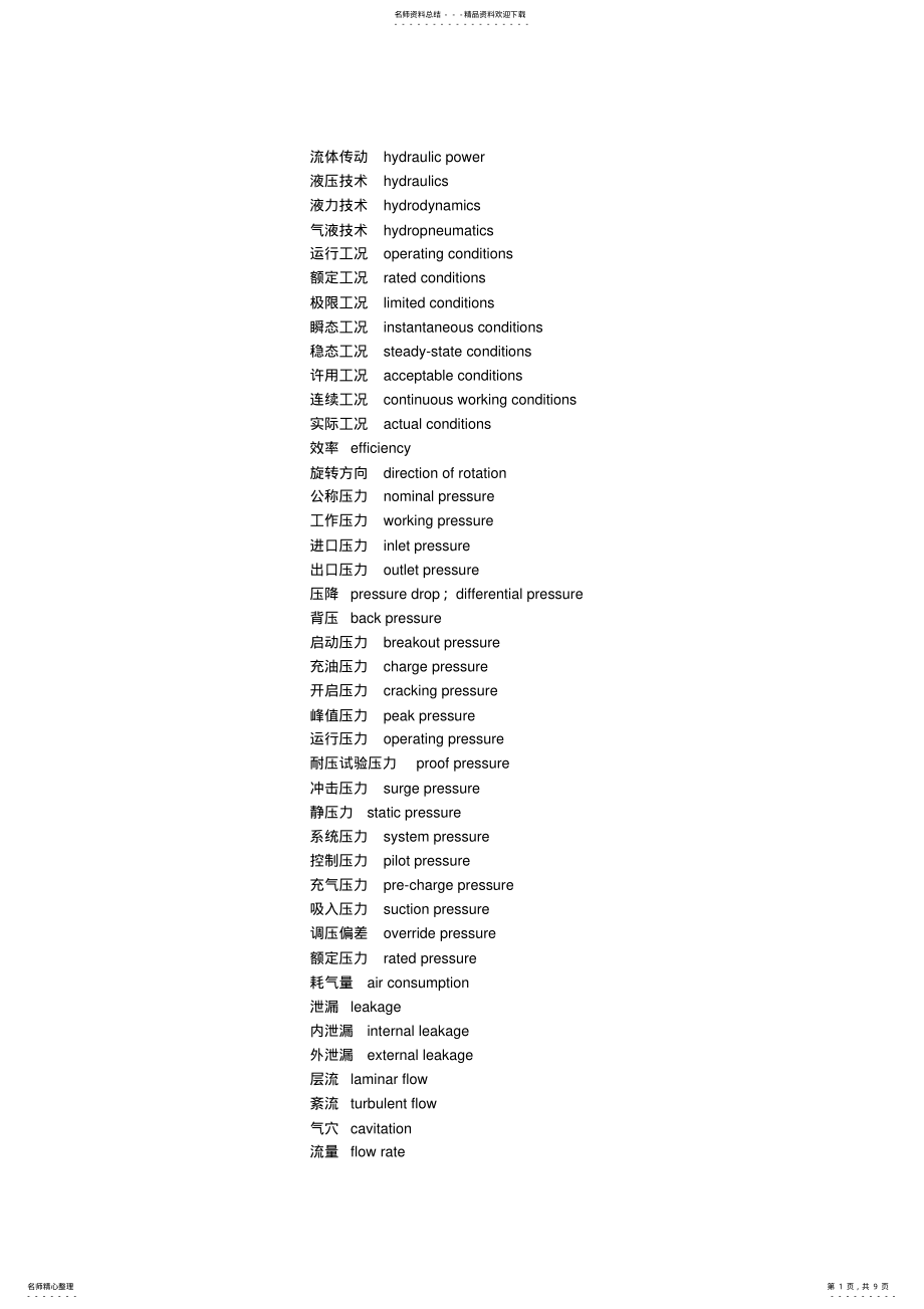 2022年液压英语词汇 .pdf_第1页