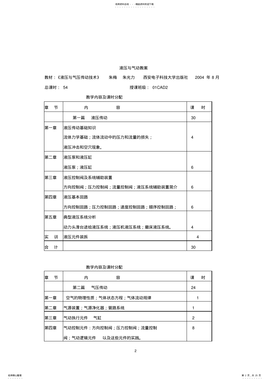 2022年液压与气动教案 .pdf_第2页