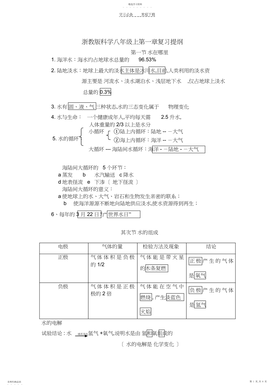 2022年浙教版科学八年级上_第一章总复习.docx_第1页