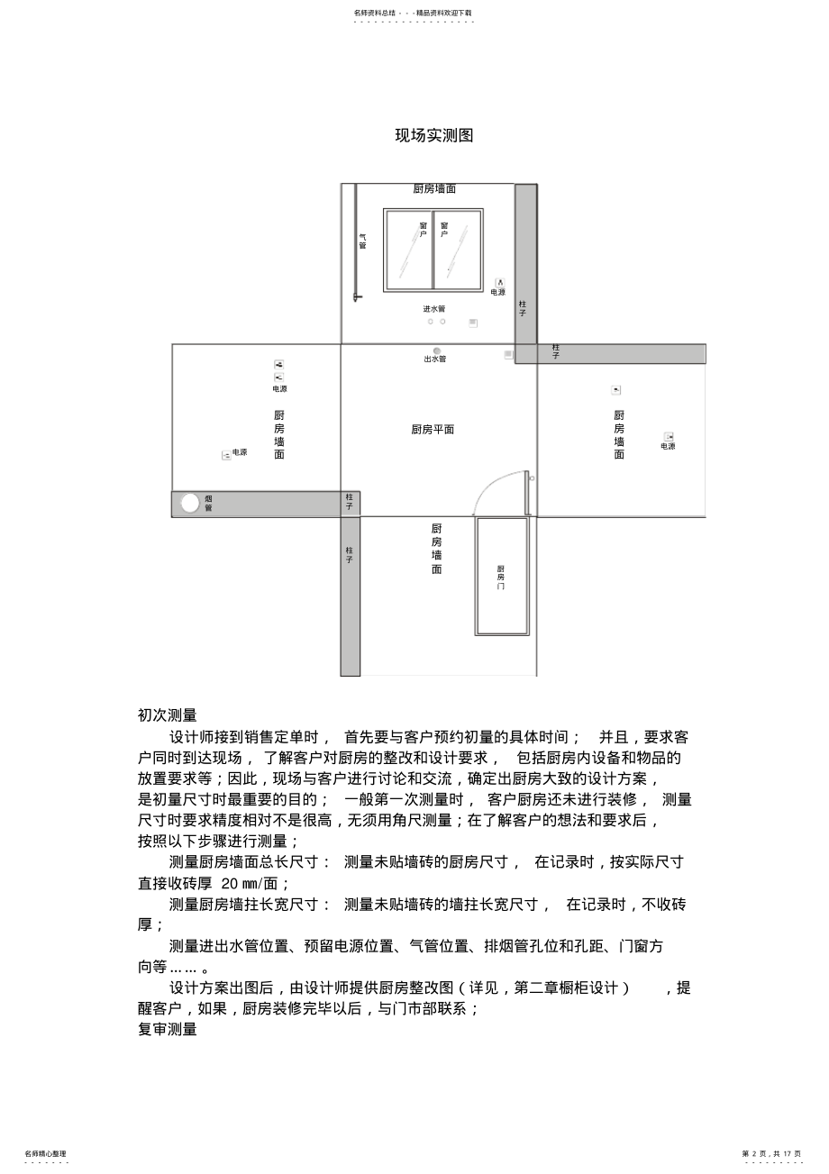 2022年橱柜衣柜设计手册 .pdf_第2页