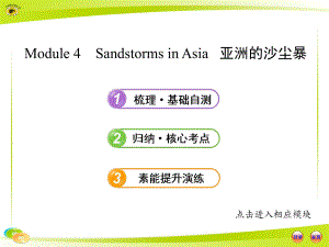 必修3--Module-4外研社高中英语必修三单元四各知识点ppt课件.ppt