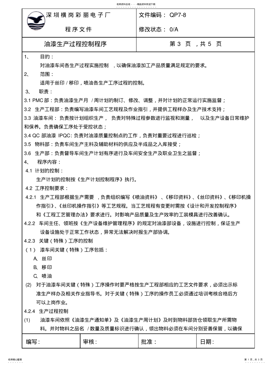 2022年油漆生产过程控制程序文件 .pdf_第1页