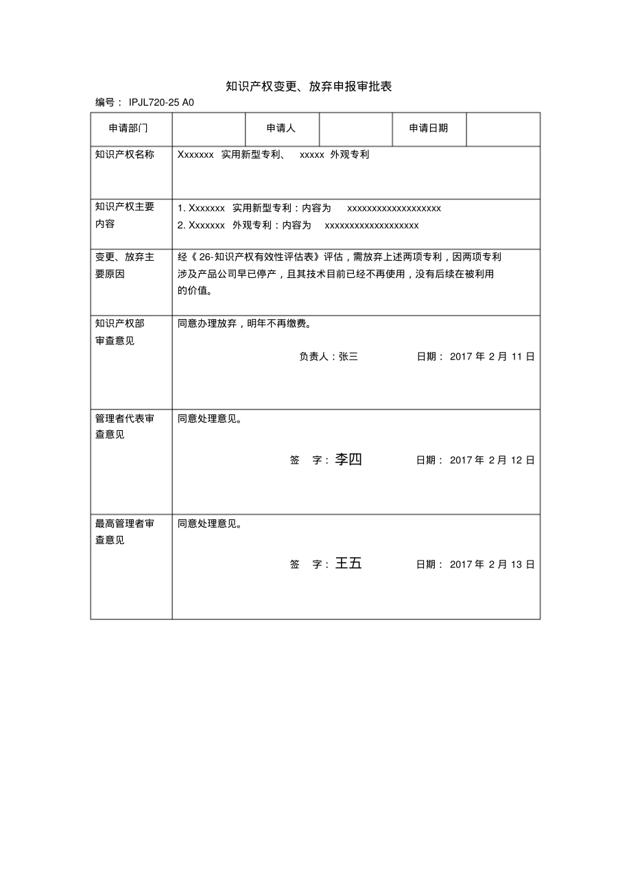 知识产权变更、放弃申报审批表.pdf_第1页