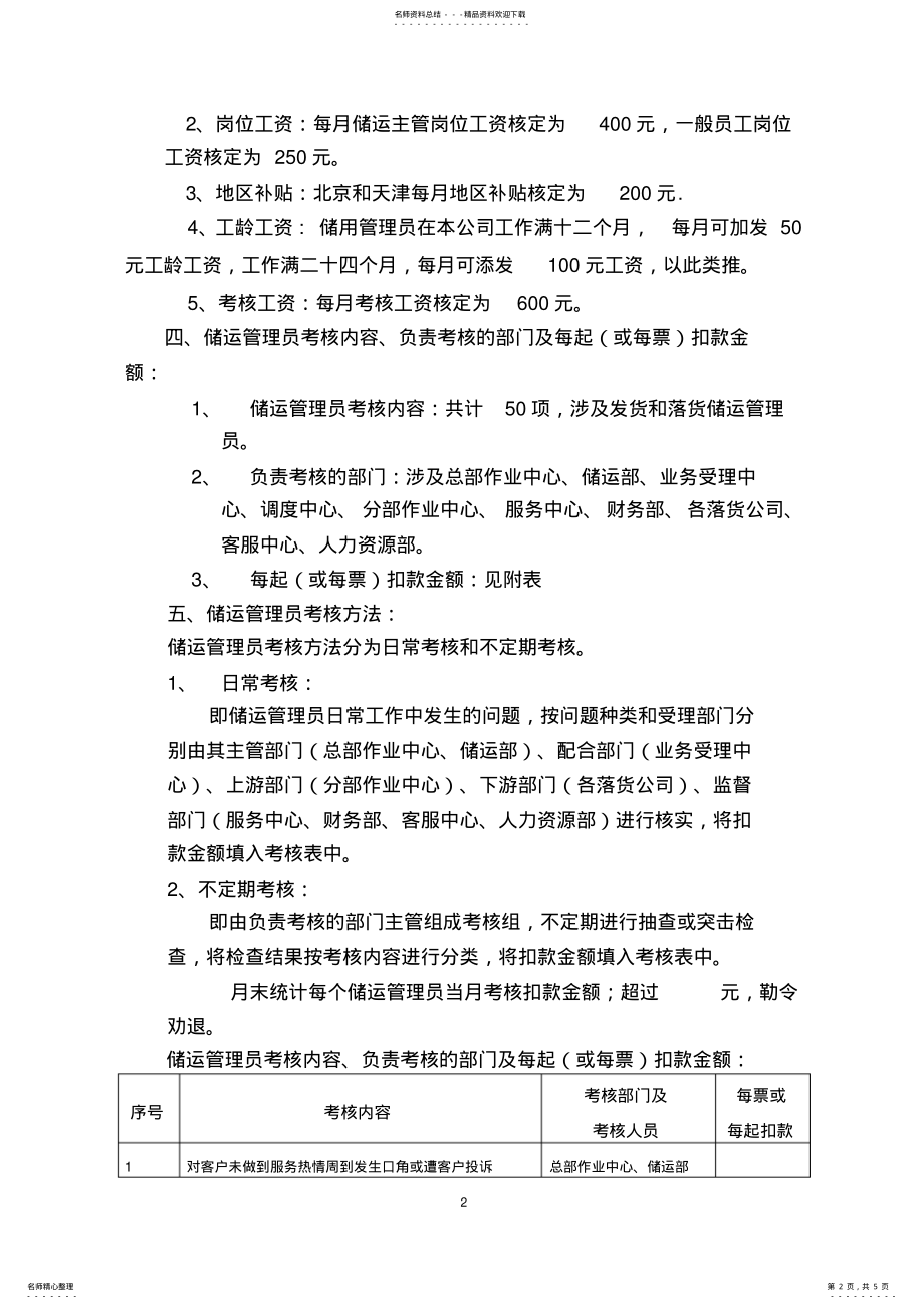 2022年2022年驾驶员考核规定 .pdf_第2页