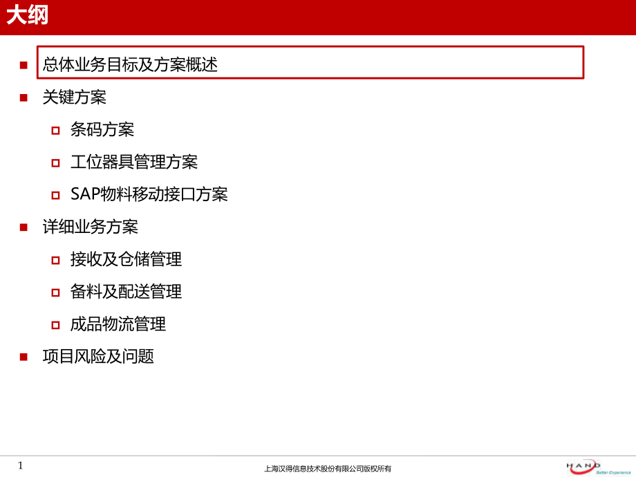 MES详细方案工位器具管理方案ppt课件.pptx_第2页