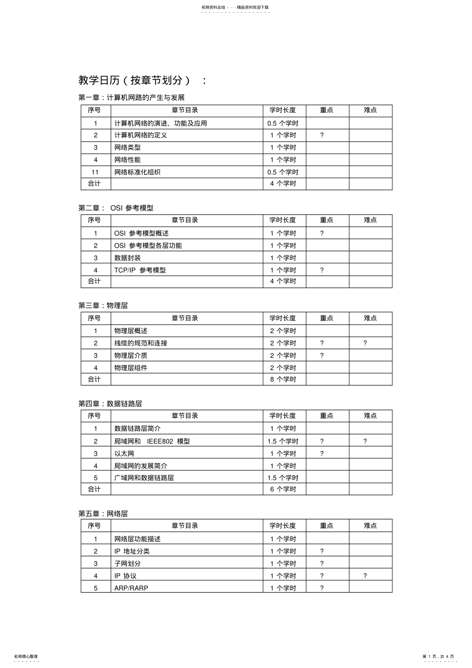 2022年2022年计算机网络教学日历 .pdf_第1页