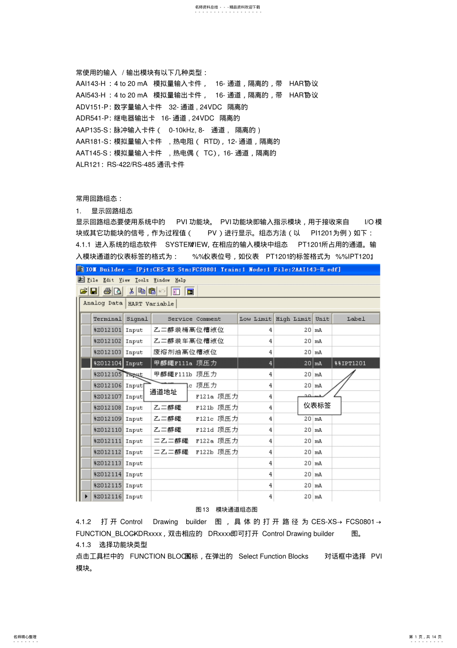 2022年CS常用回路组态 .pdf_第1页