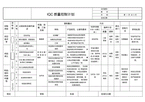 IQC质量控制计划.pdf