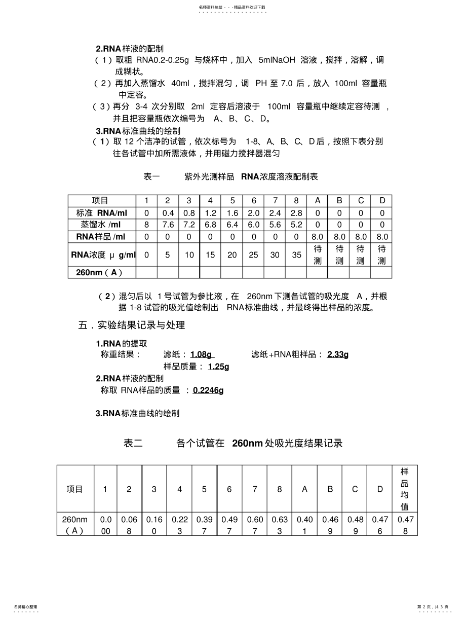 2022年2022年酵母RNA的提取和含量测定 .pdf_第2页