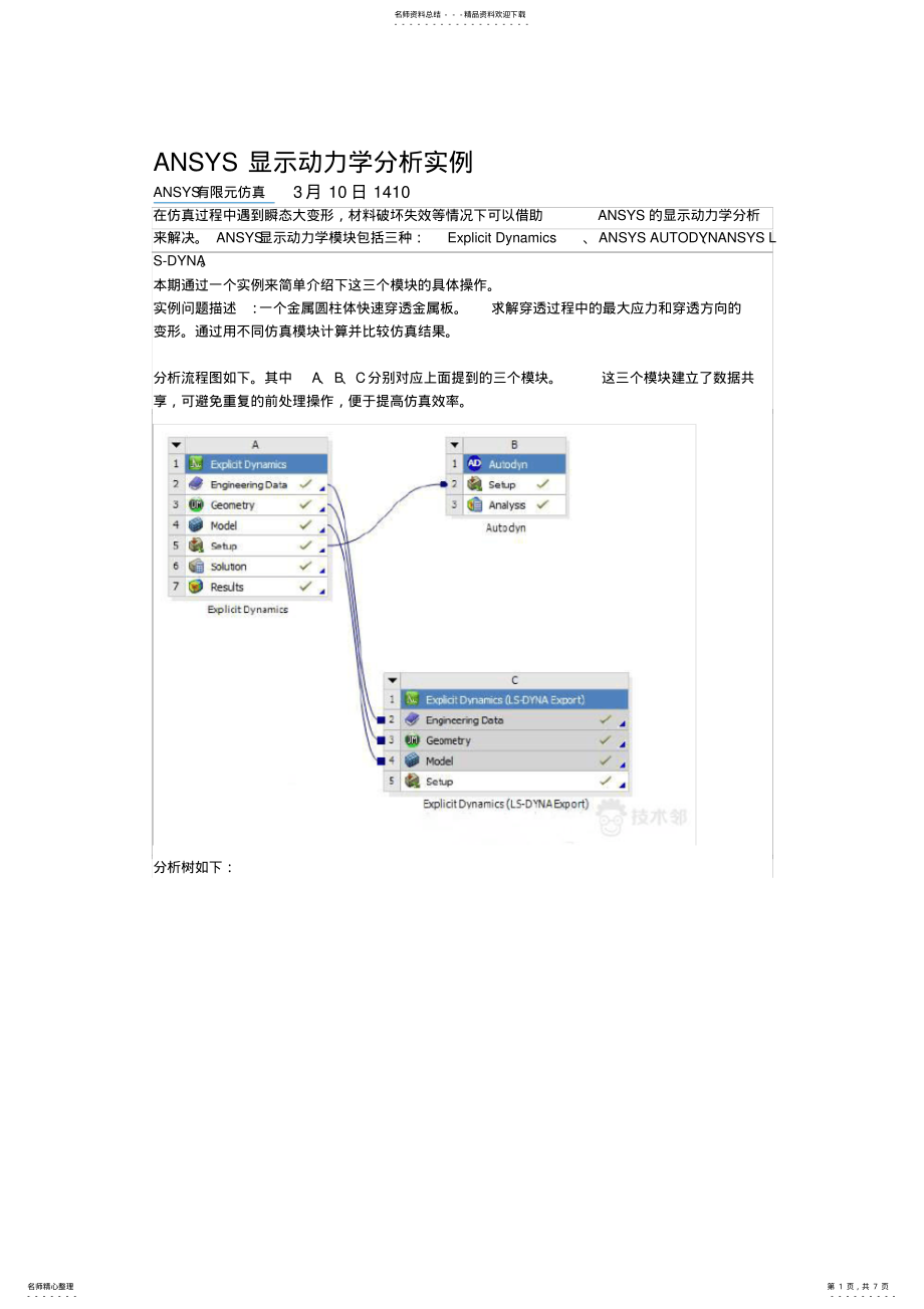 2022年ANSYS显示动力学分析实例 .pdf_第1页