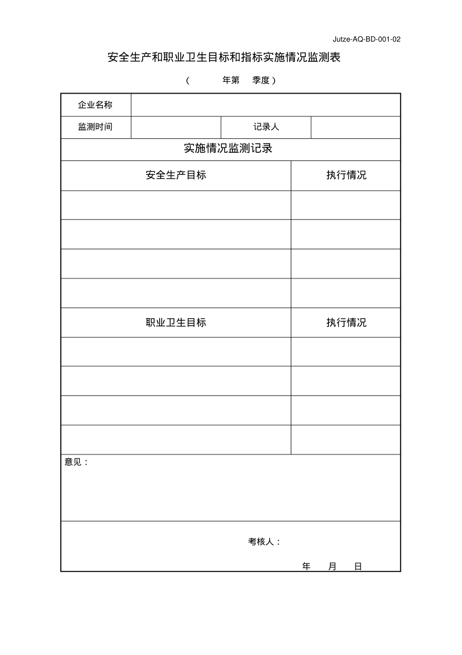 安全生产和职业卫生目标和指标实施情况监测表.pdf_第1页