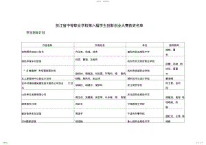 2022年浙江省第六届创新创业大赛获奖作品汇总 4.pdf