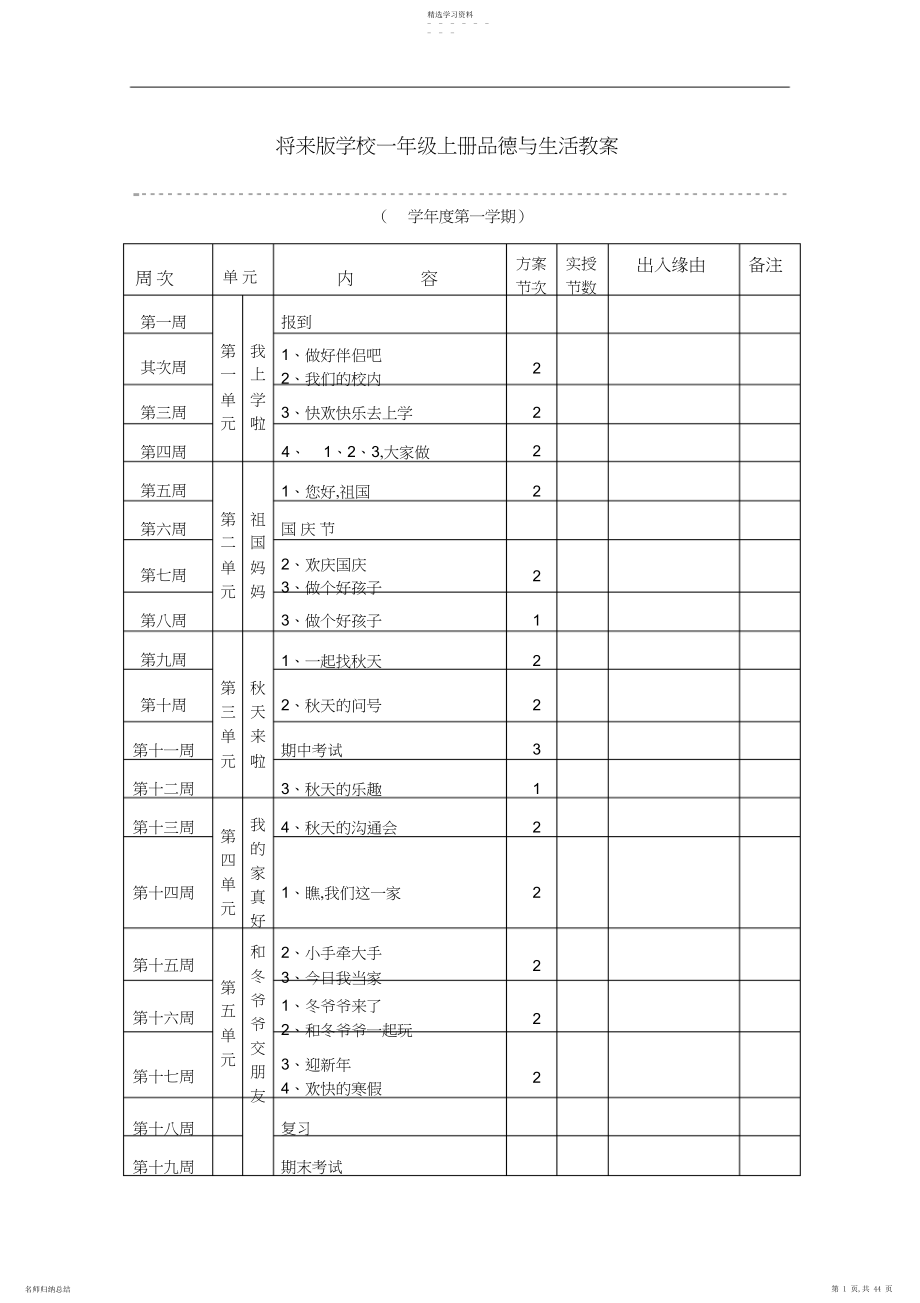 2022年未来版小学一年级上册品德与生活教案全册.docx_第1页