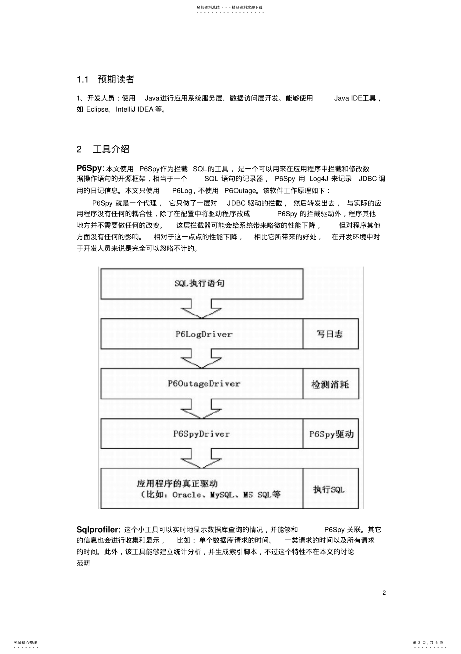 2022年2022年监控Hibernate执行SQL .pdf_第2页