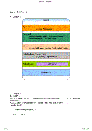 2022年androidGPS架构分析 .pdf