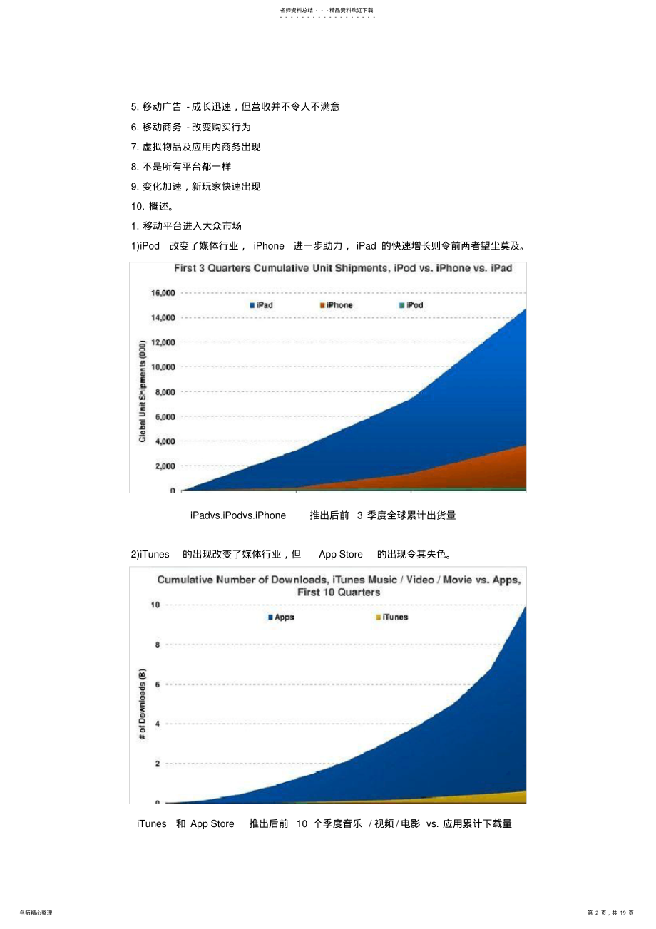 2022年KPCB发布《移动互联网趋势报告》 .pdf_第2页