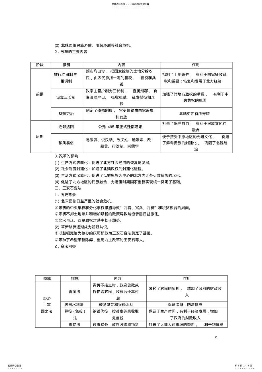 2022年2022年金版学案高考历史一轮复习历史上重大改革回眸第讲古代历史上的重大改革练习 .pdf_第2页