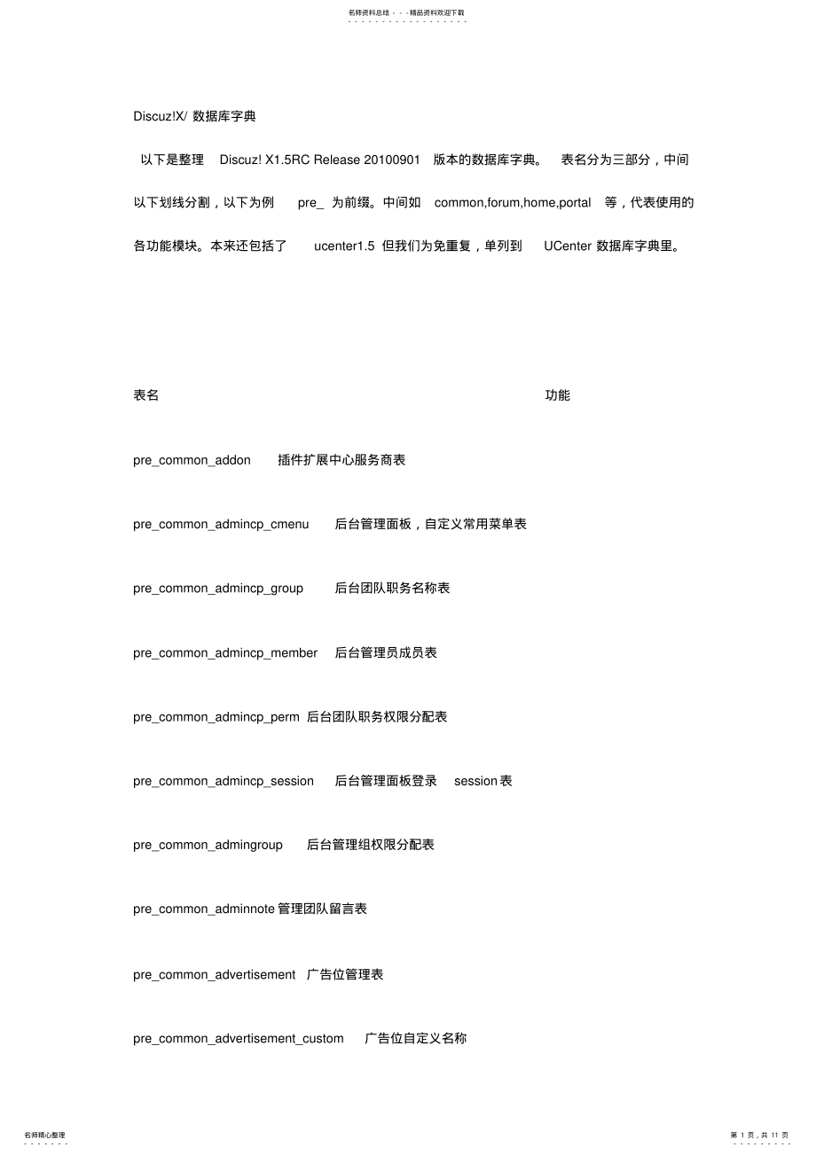 2022年Discuz!X数据库字典 .pdf_第1页