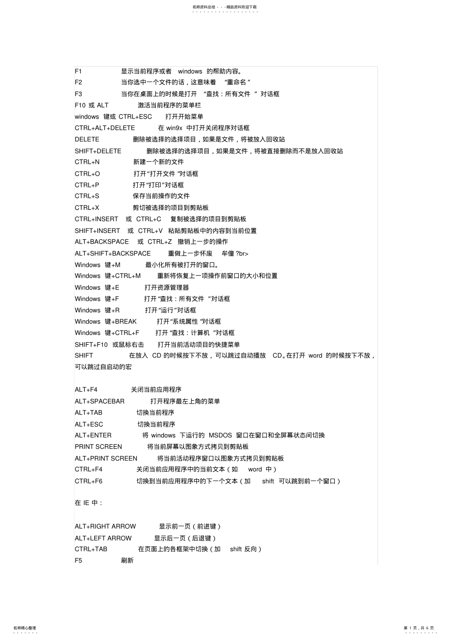 2022年2022年键盘按键功能大全 .pdf_第1页