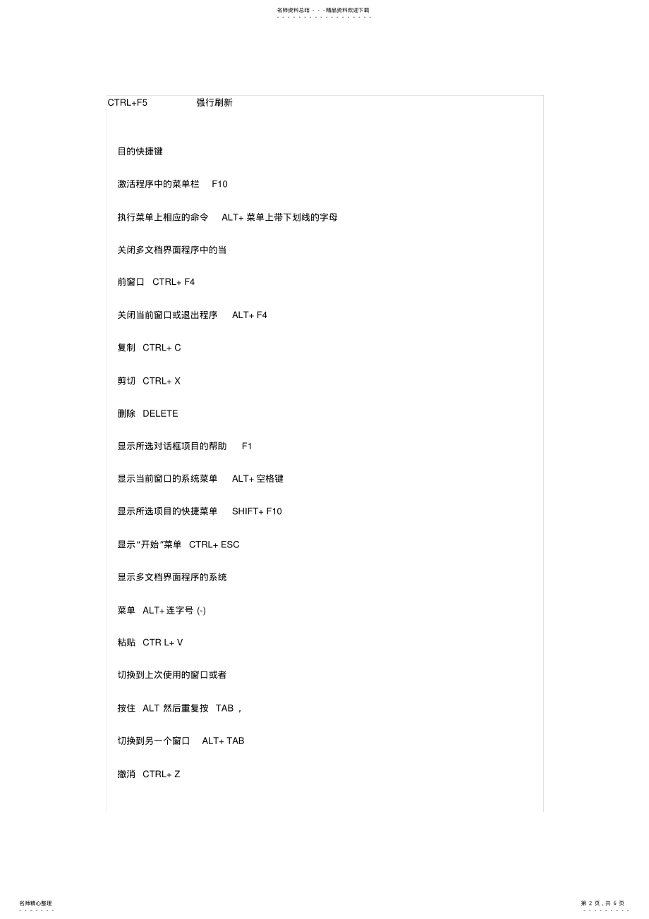 2022年2022年键盘按键功能大全 .pdf_第2页