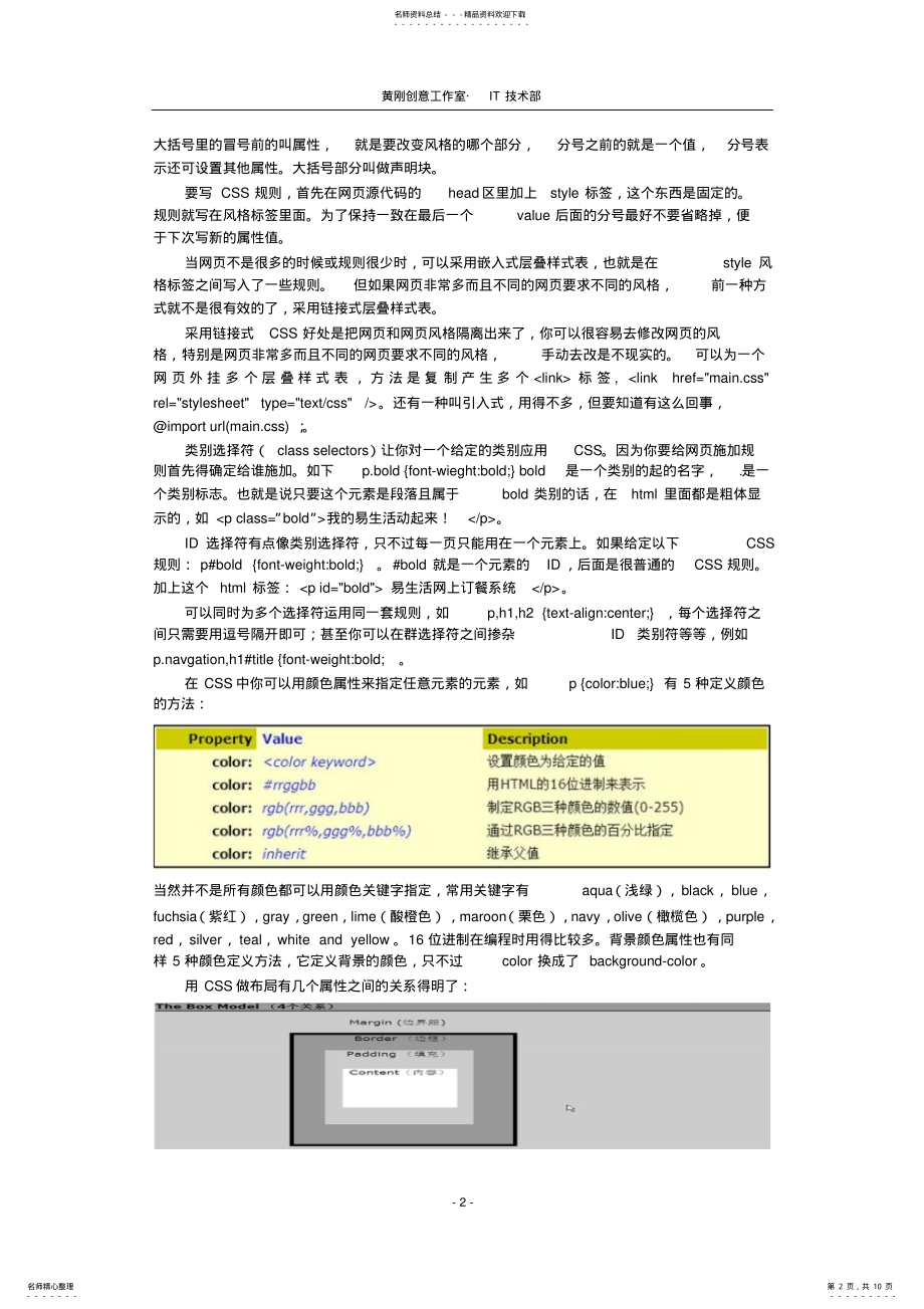 2022年CSS自学笔记 .pdf_第2页