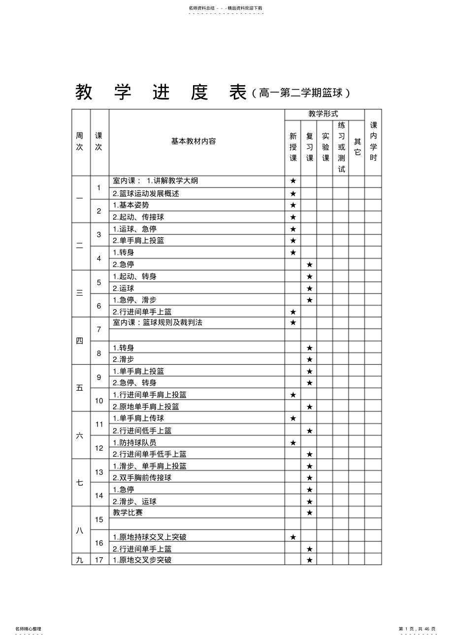 2022年2022年篮球体育课教案 .pdf_第1页