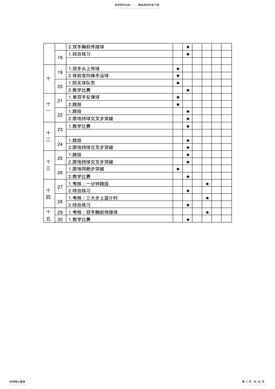 2022年2022年篮球体育课教案 .pdf_第2页