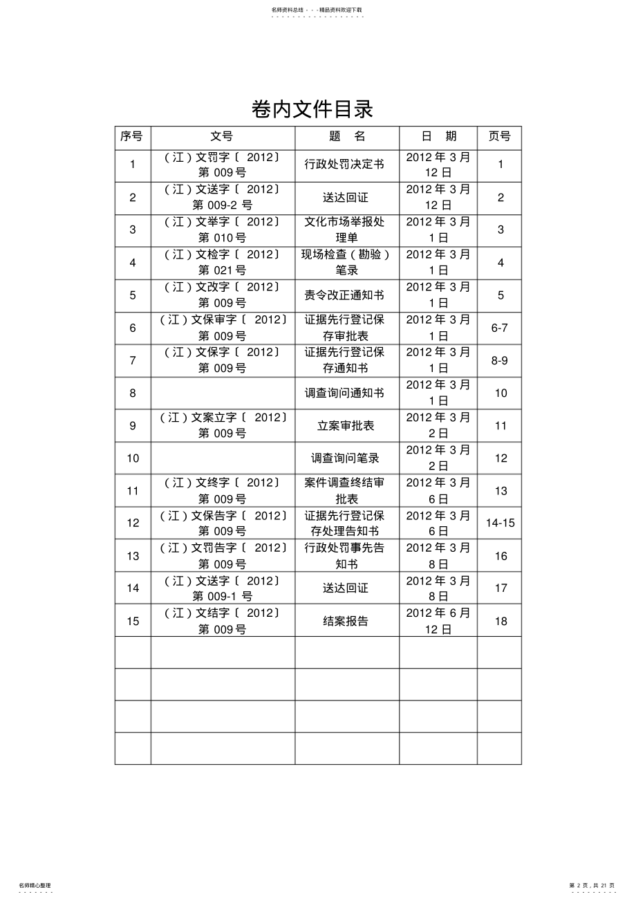 2022年案卷样本 .pdf_第2页