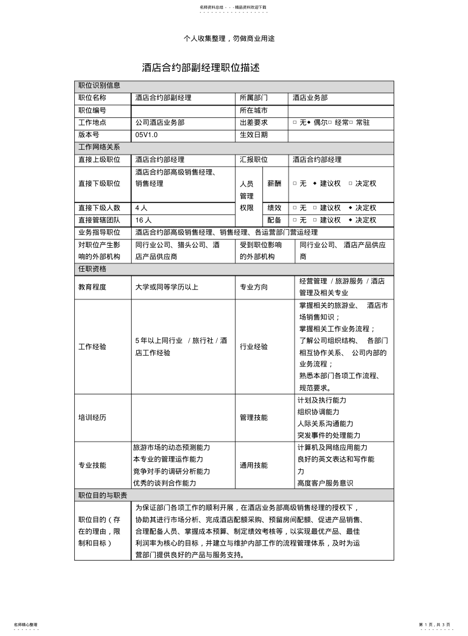 2022年2022年酒店行业部门岗位说明书汇总 6.pdf_第1页