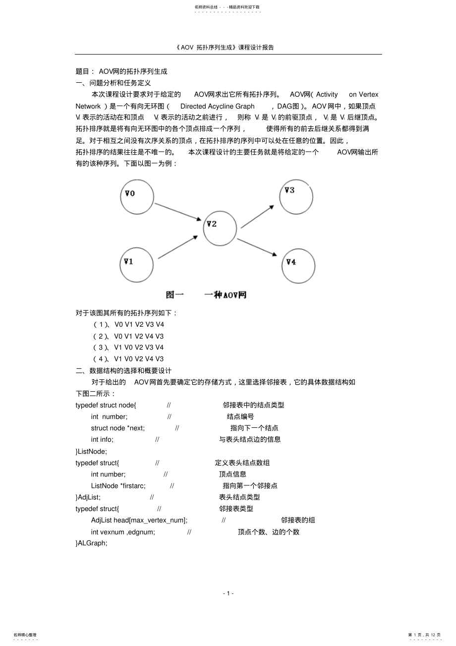 2022年AOV网的拓扑序列生成-数据结构与算法课程设计报告 .pdf_第1页