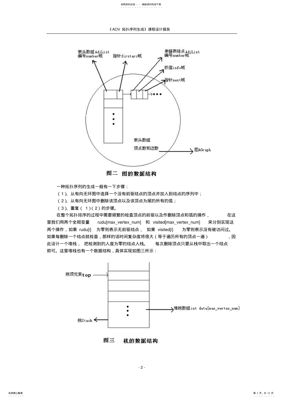 2022年AOV网的拓扑序列生成-数据结构与算法课程设计报告 .pdf_第2页