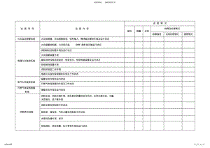 2022年消防设施巡查记录表 .pdf