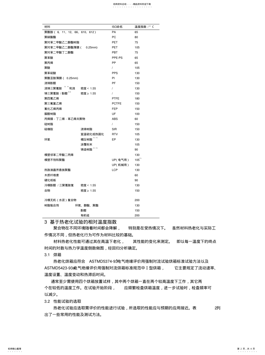 2022年2022年聚合物长期性能评价简介 .pdf_第2页