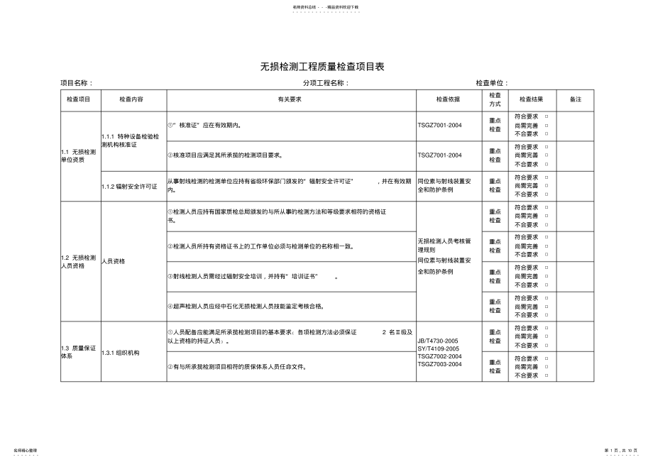 2022年2022年炼化一体化项目无损检测检查表 .pdf_第1页