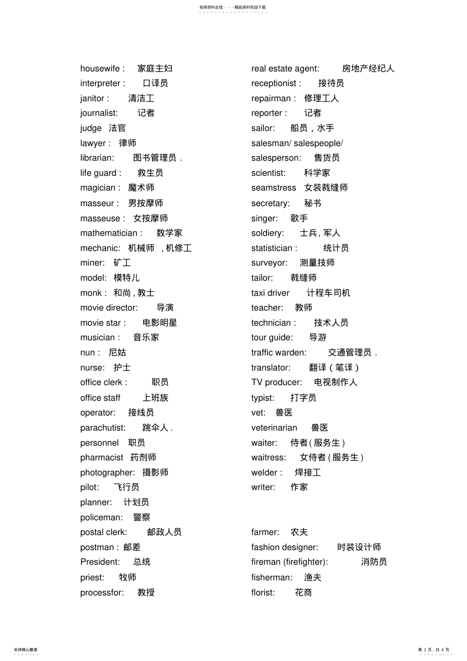 2022年有关职业的英语词汇 .pdf_第2页