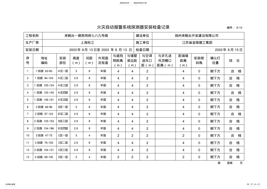 2022年2022年火灾自动报警系统探测器安装检查记录-编号：A- .pdf_第1页