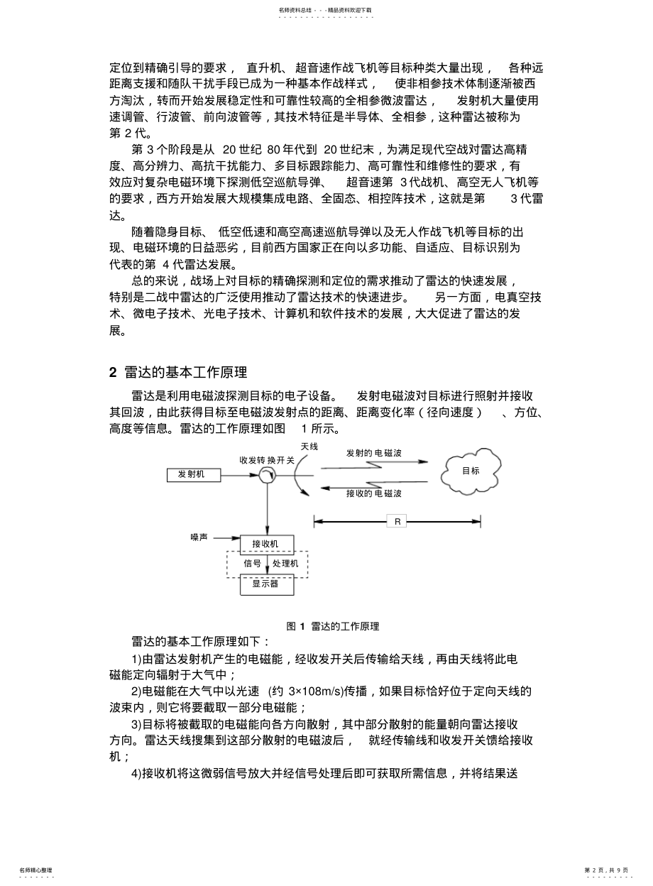 2022年2022年雷达技术综述 .pdf_第2页