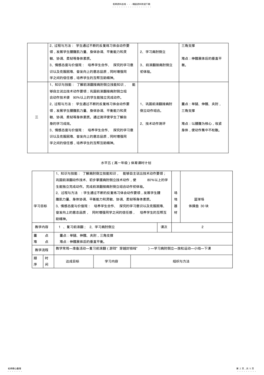 2022年温州市第二十二中学体操教学设计 .pdf_第2页