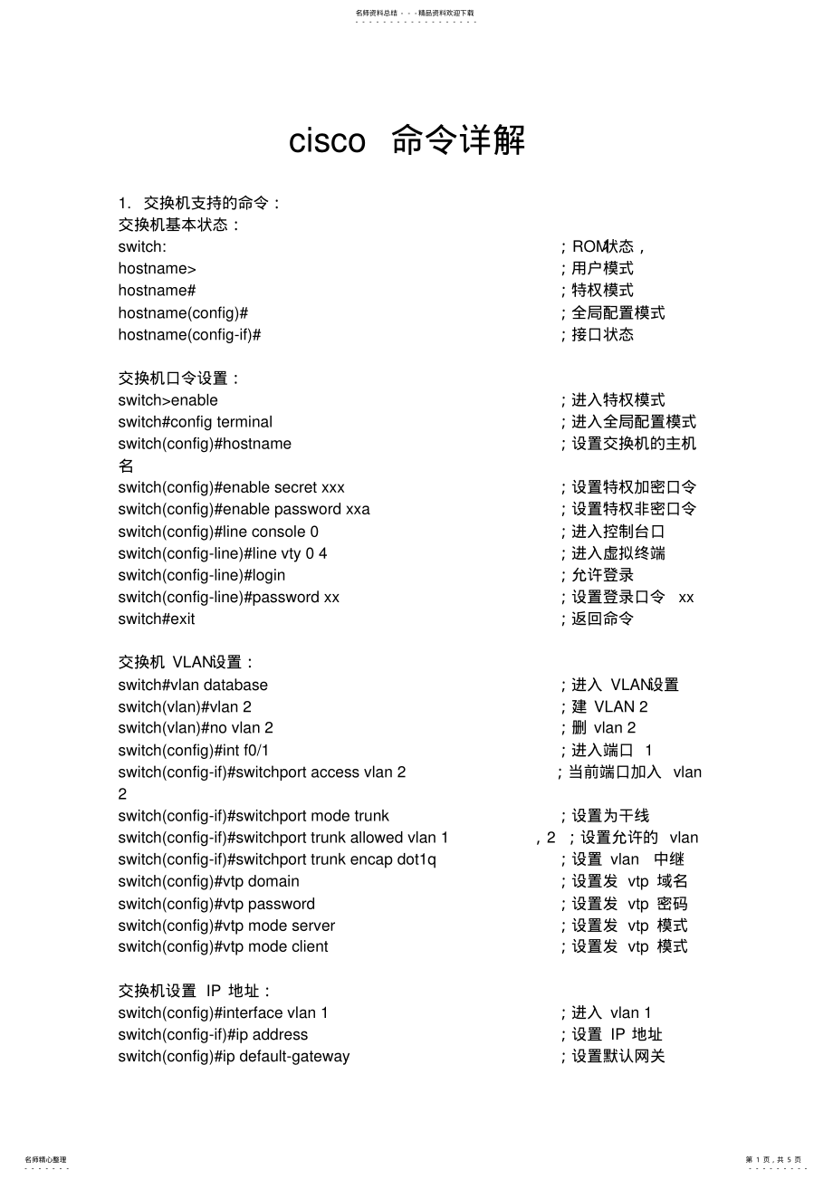 2022年cisco命令 .pdf_第1页