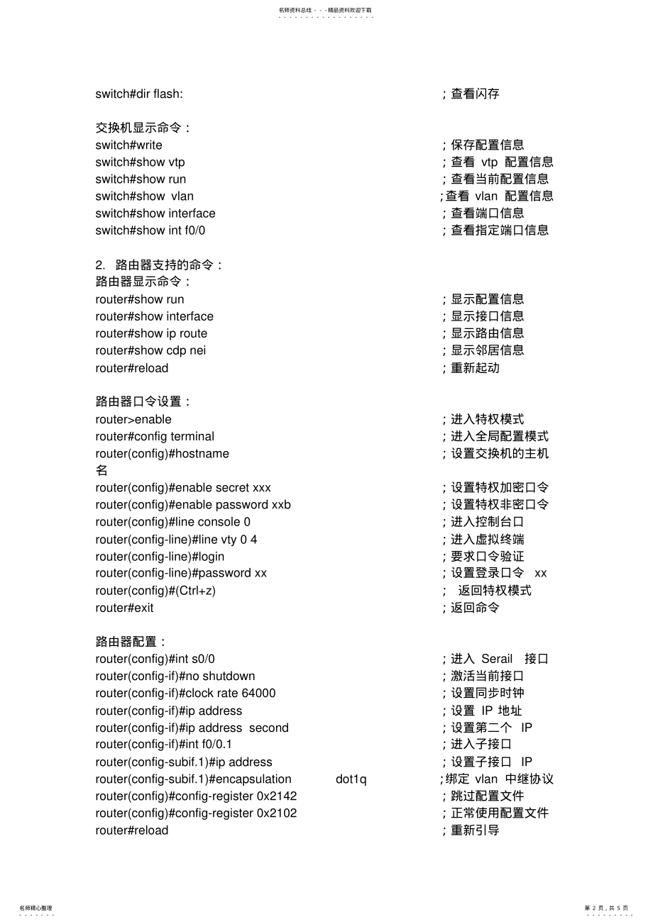 2022年cisco命令 .pdf_第2页