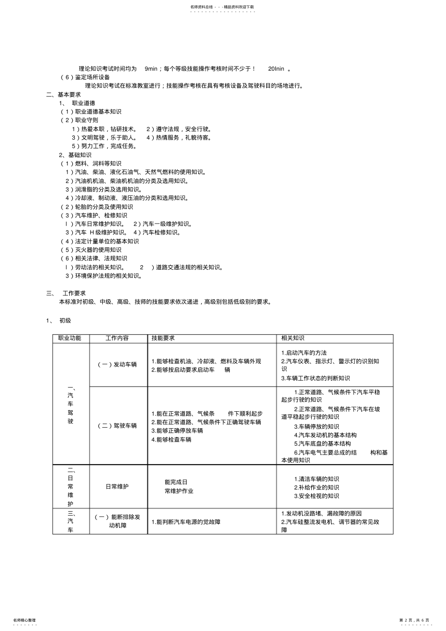 2022年汽车驾驶员国家职业标准 .pdf_第2页