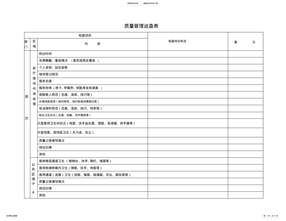 2022年2022年酒店质量管理巡查表 .pdf_第1页