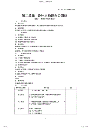 2022年2022年计算机网络电子教案 .pdf