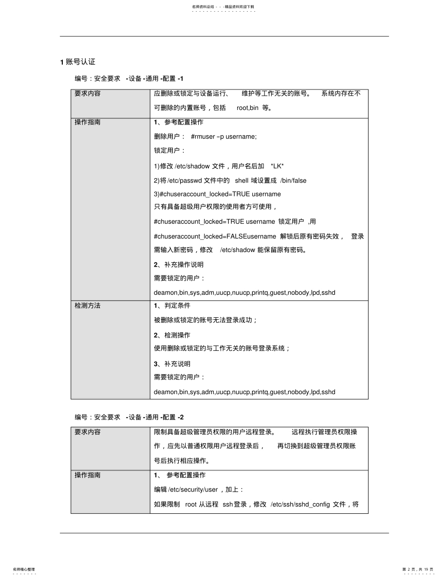 2022年AIX操作系统安全配置规范 .pdf_第2页