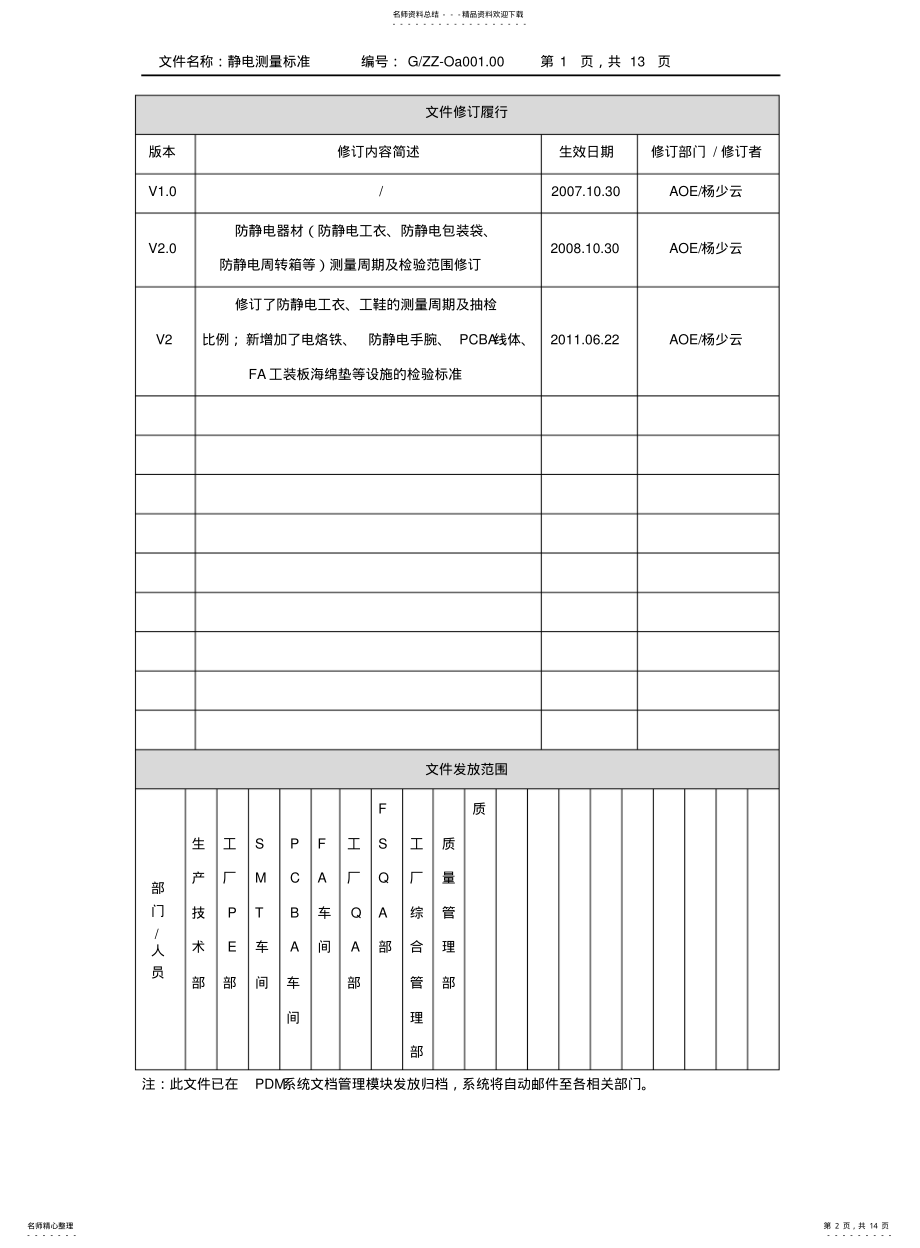 2022年2022年静电测量标准 .pdf_第2页