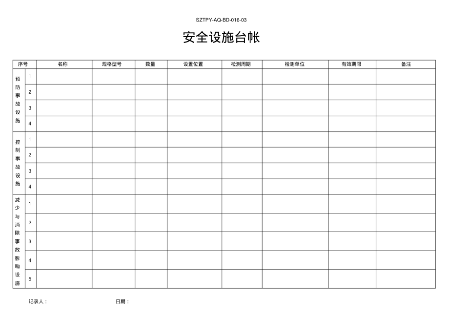 安全设施台帐.pdf_第1页