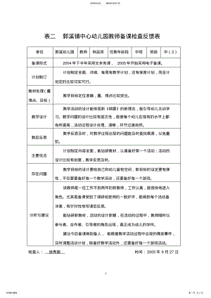 2022年2022年郭溪中心幼儿园教师备课情况检查报告 .pdf