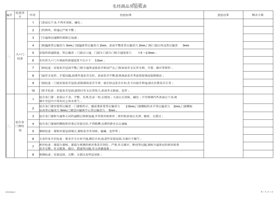 2022年毛坯房验收表格.docx_第1页