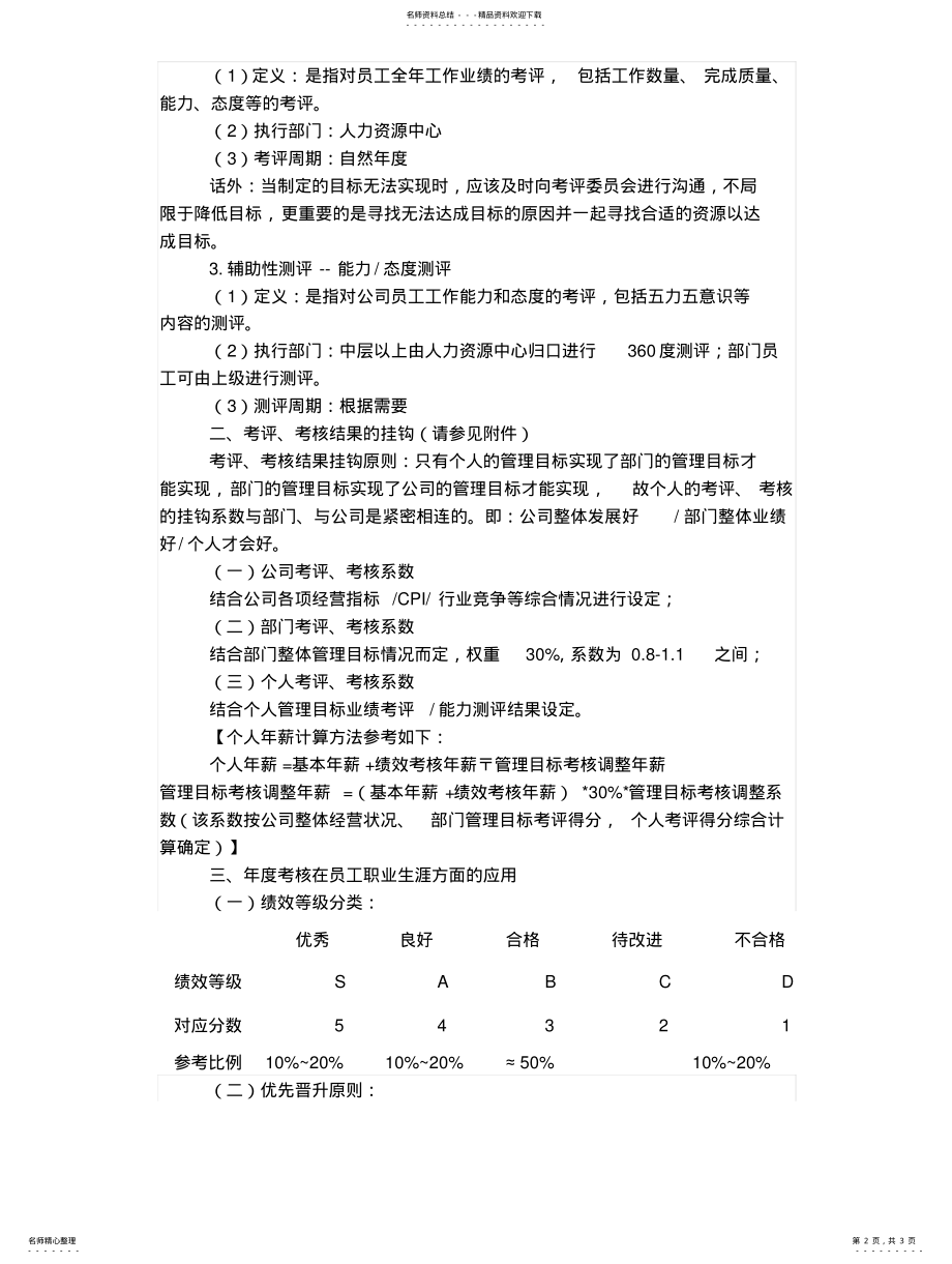 2022年2022年金螳螂“考评考核”制度 .pdf_第2页