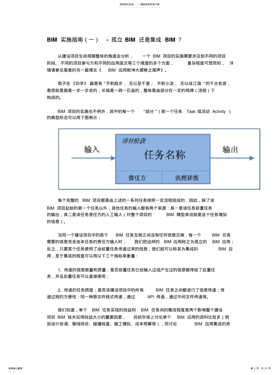 2022年BIM实施指南[汇 .pdf_第2页